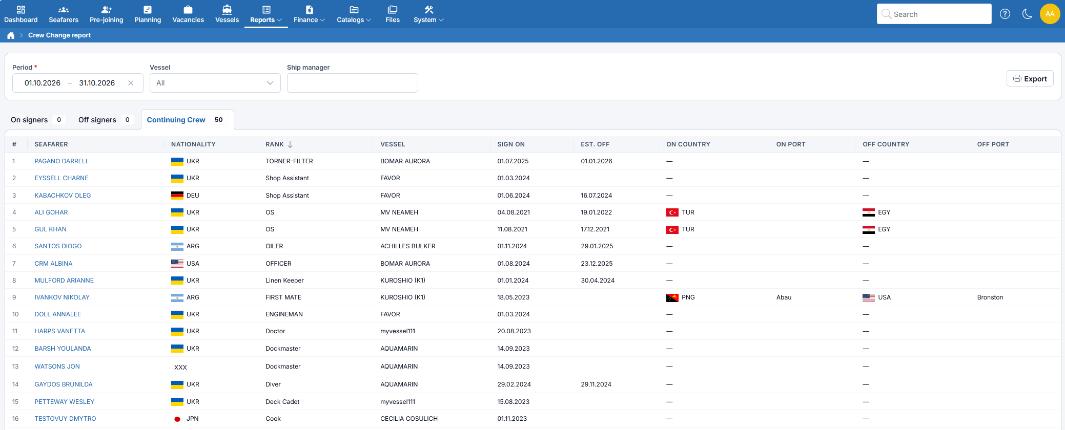 Crew Change report — filters and Continuing Crew tab
