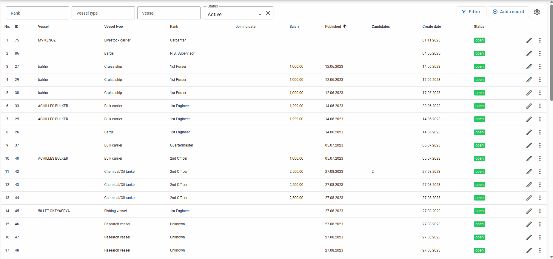 Vacancy Details Page